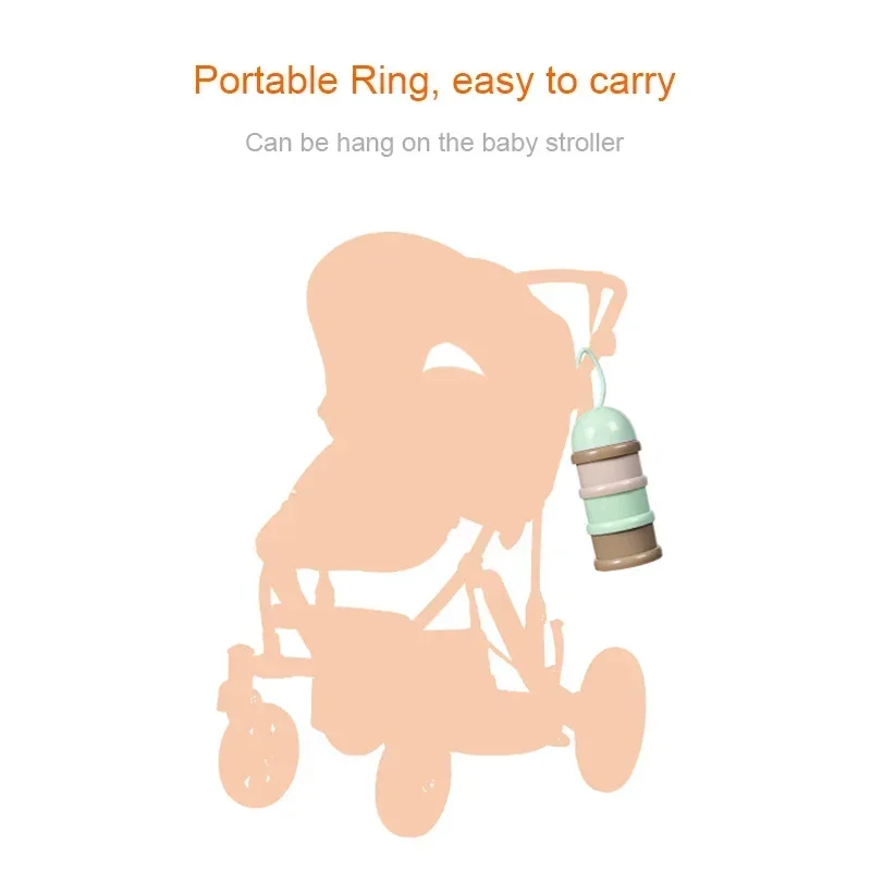 3-Layer Cartoon Baby Formula D - огляд і ціна Baby Food On The Go