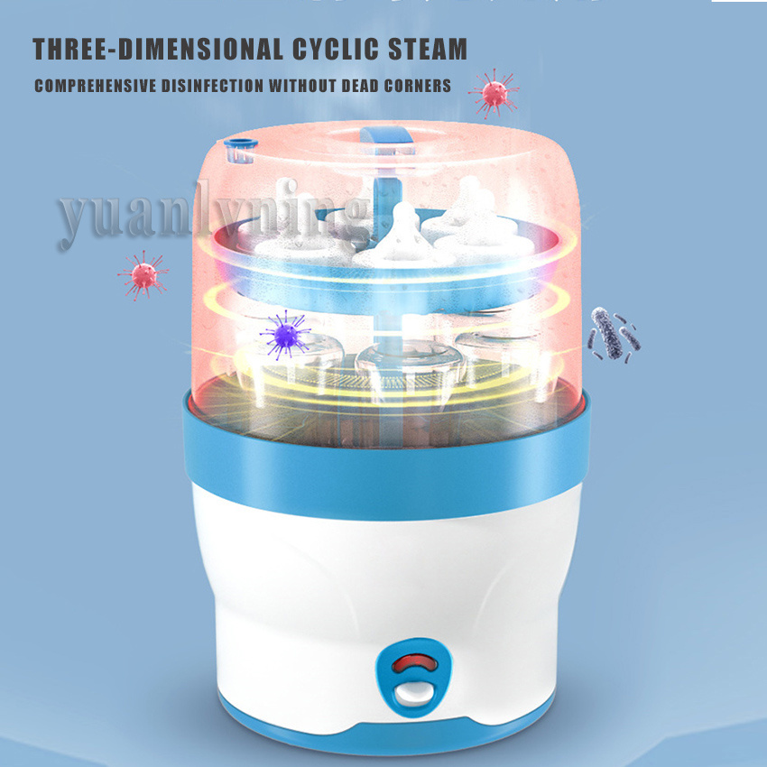 Baby Feeding Bottle Pro Steril - огляд і ціна Baby Food Allergy Rash